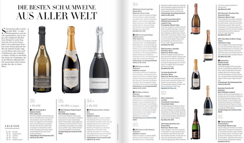 Falstaff Spezial Schaumweine