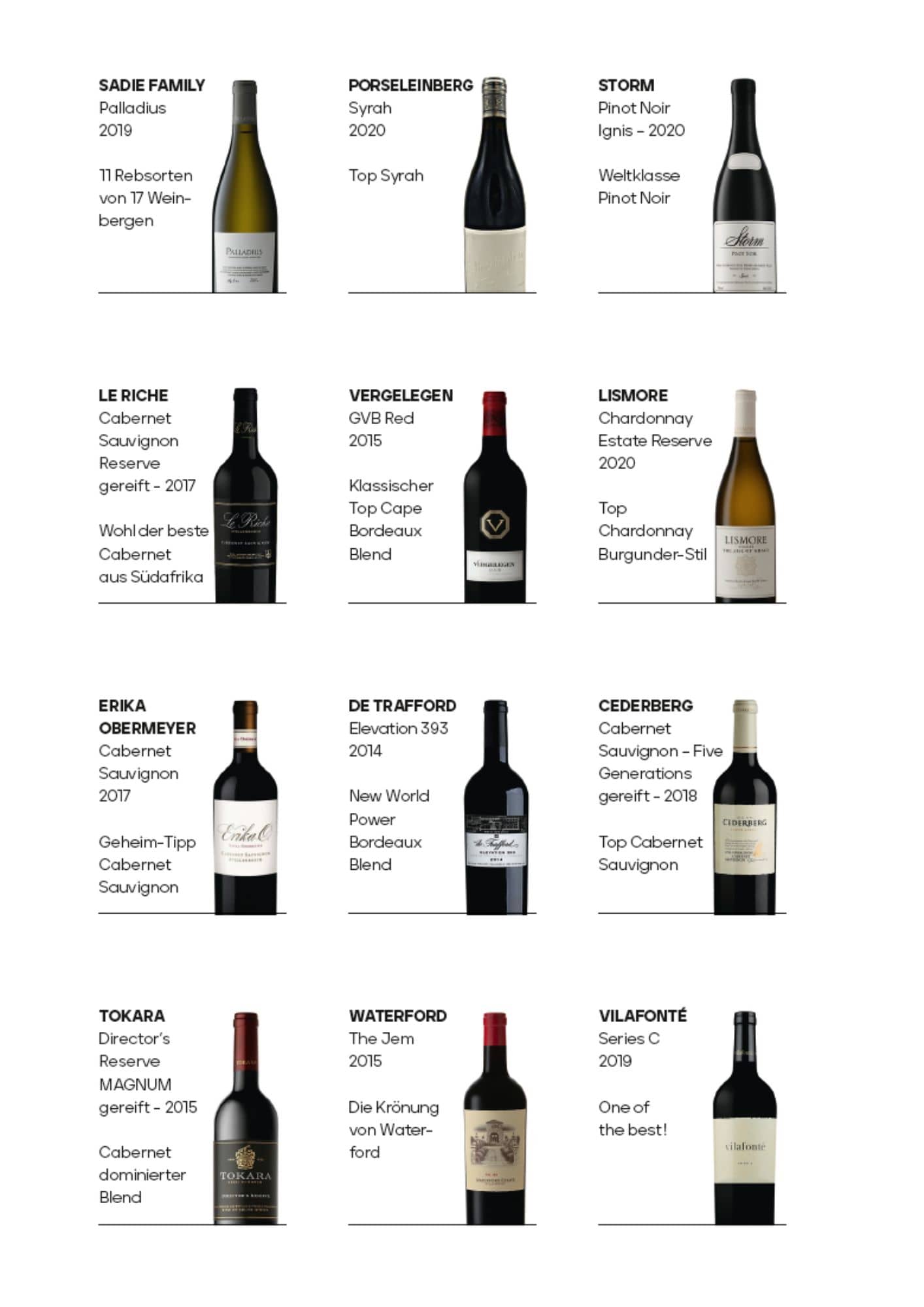 Taste the Best Wines 1